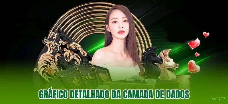 bel777: Os Melhores Recursos da Seção Arcade Que Você Precisa Conhecer